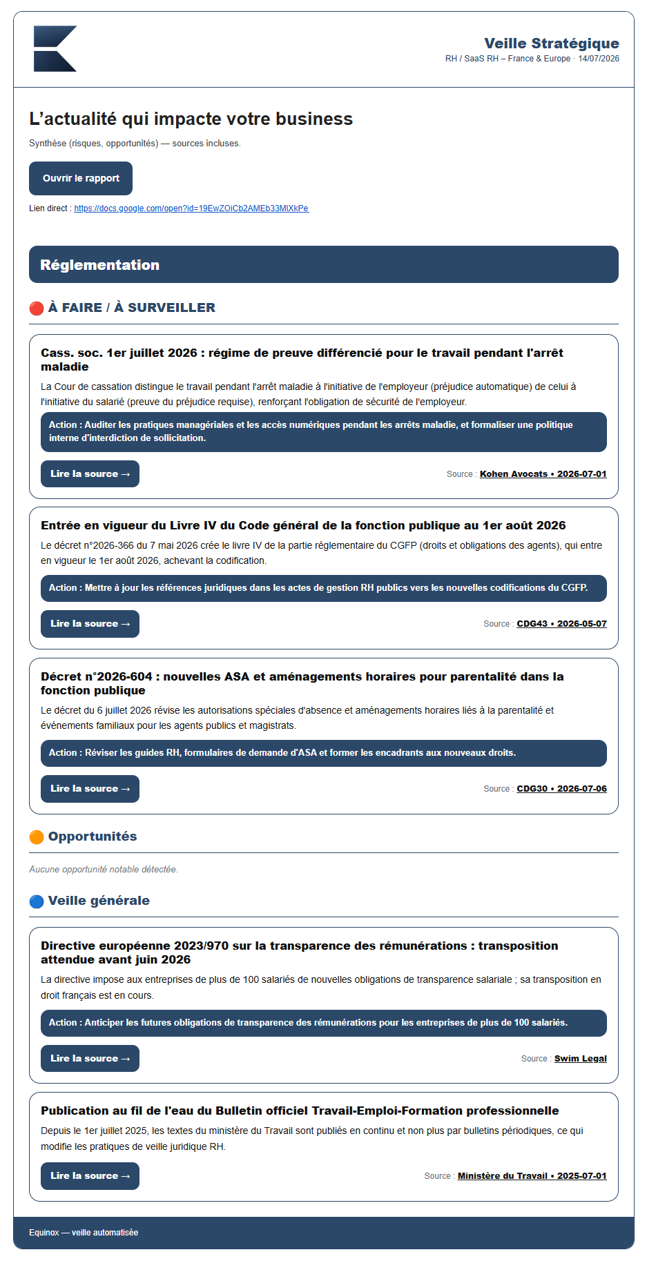 Exemple de rapport de veille livré