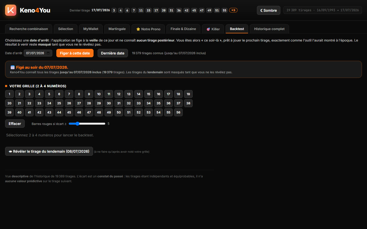 Application · backtest sur historique
