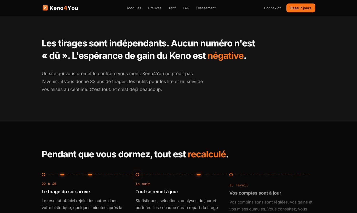 L'honnêteté comme argument : l'espérance est négative
